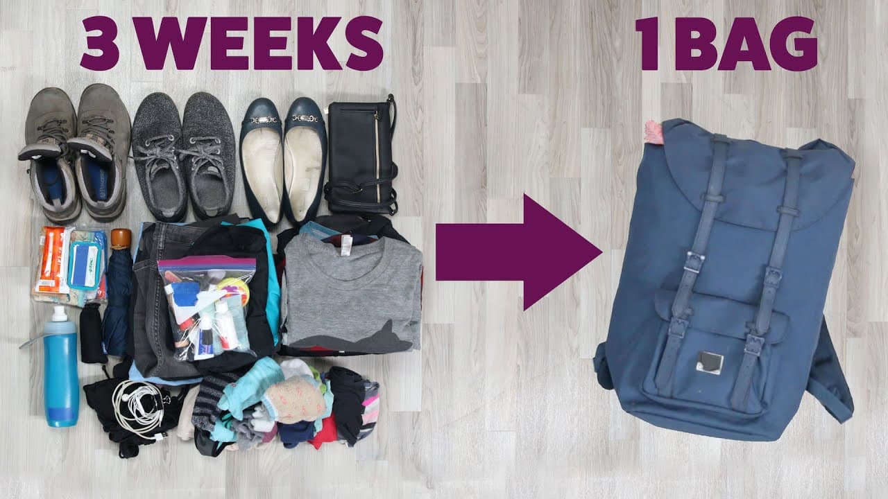 How to Pack a Suitcase Efficiently