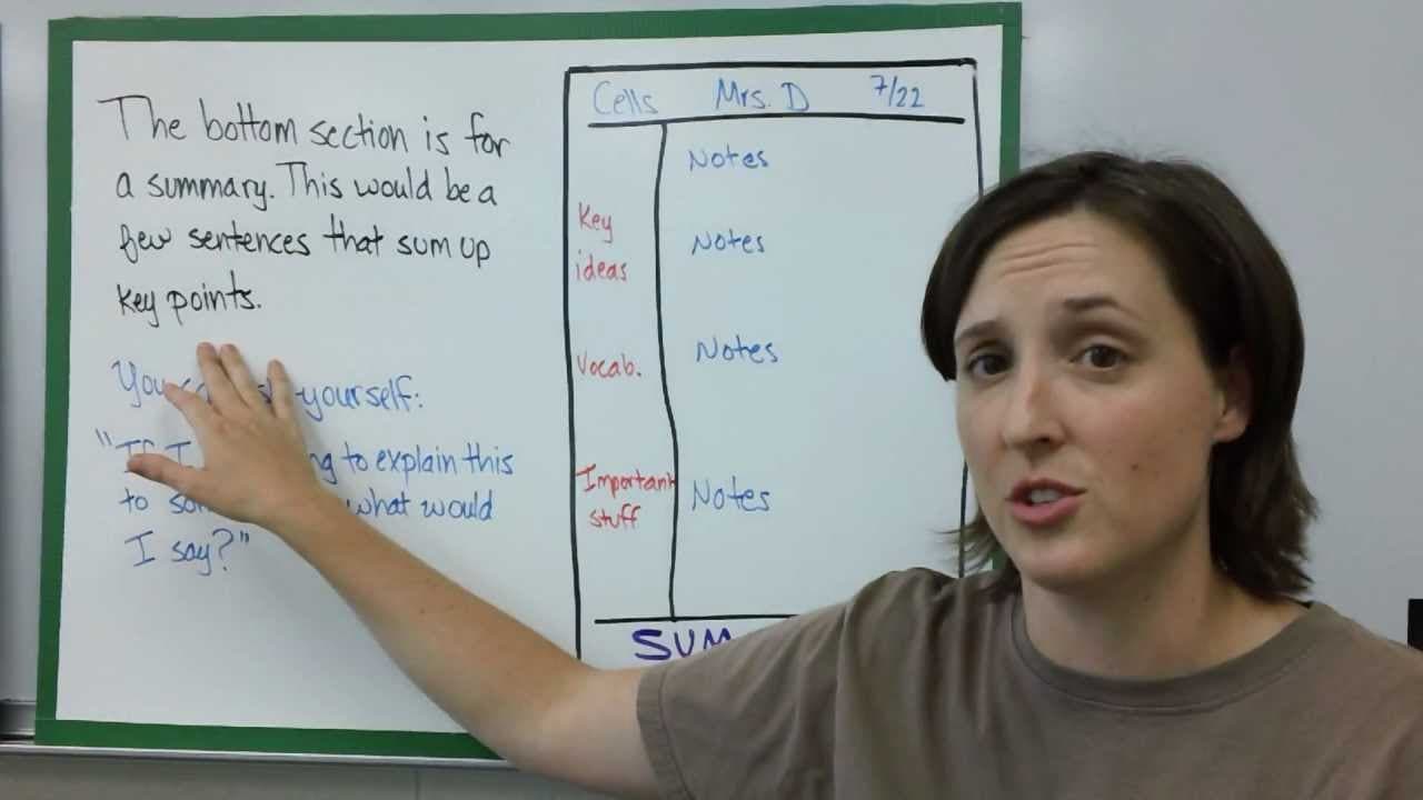 How to Take Cornell Notes in 6 Steps