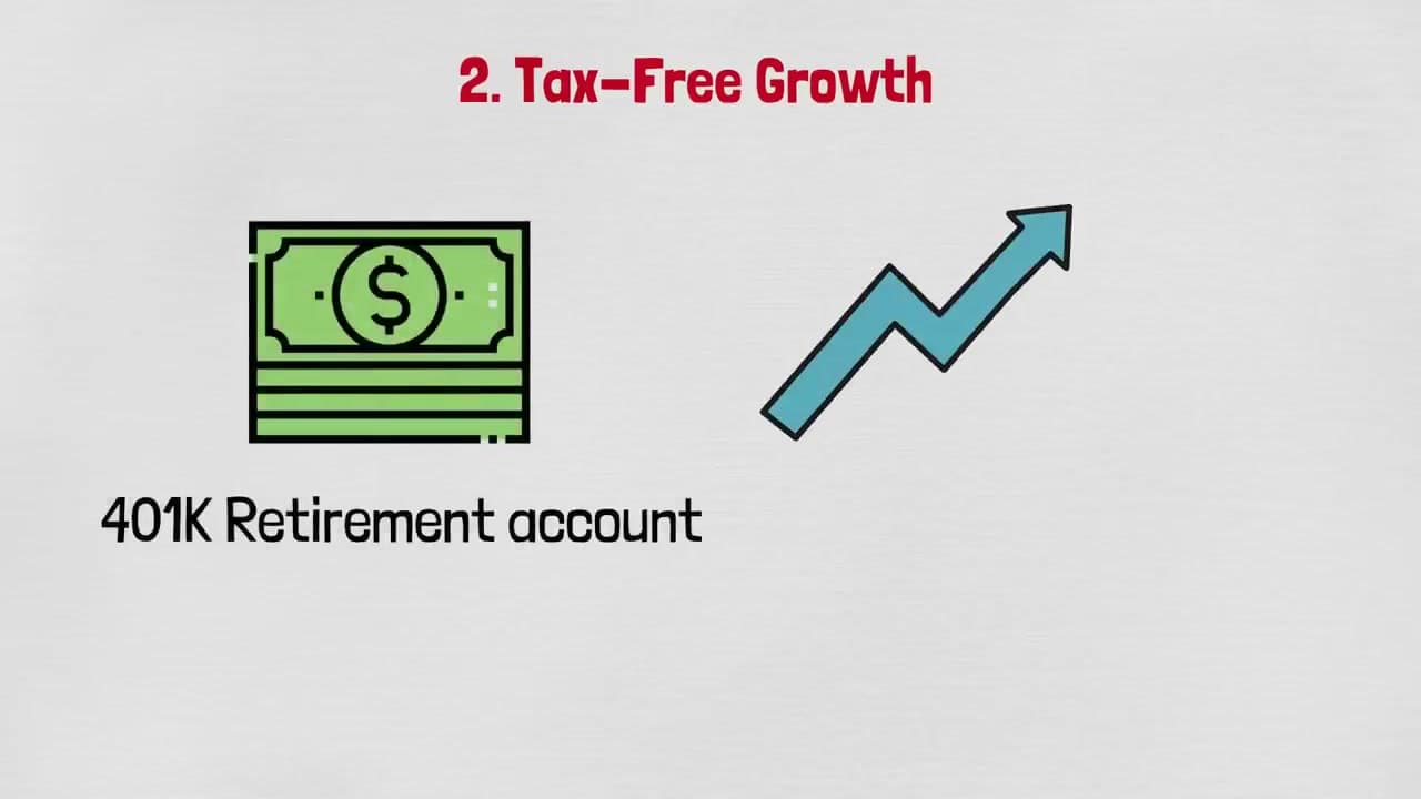 Step 4: Tax-Free Growth Inside the Account