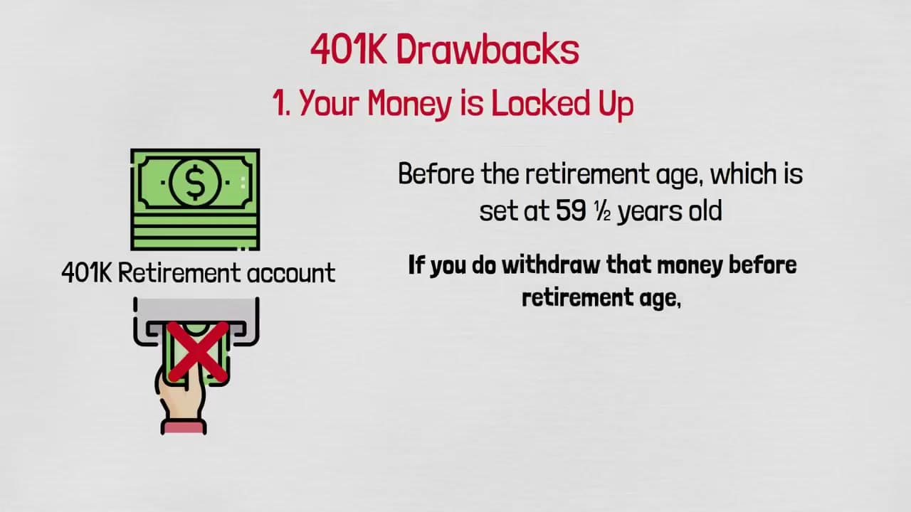 Step 5: The Drawbacks You Should Know