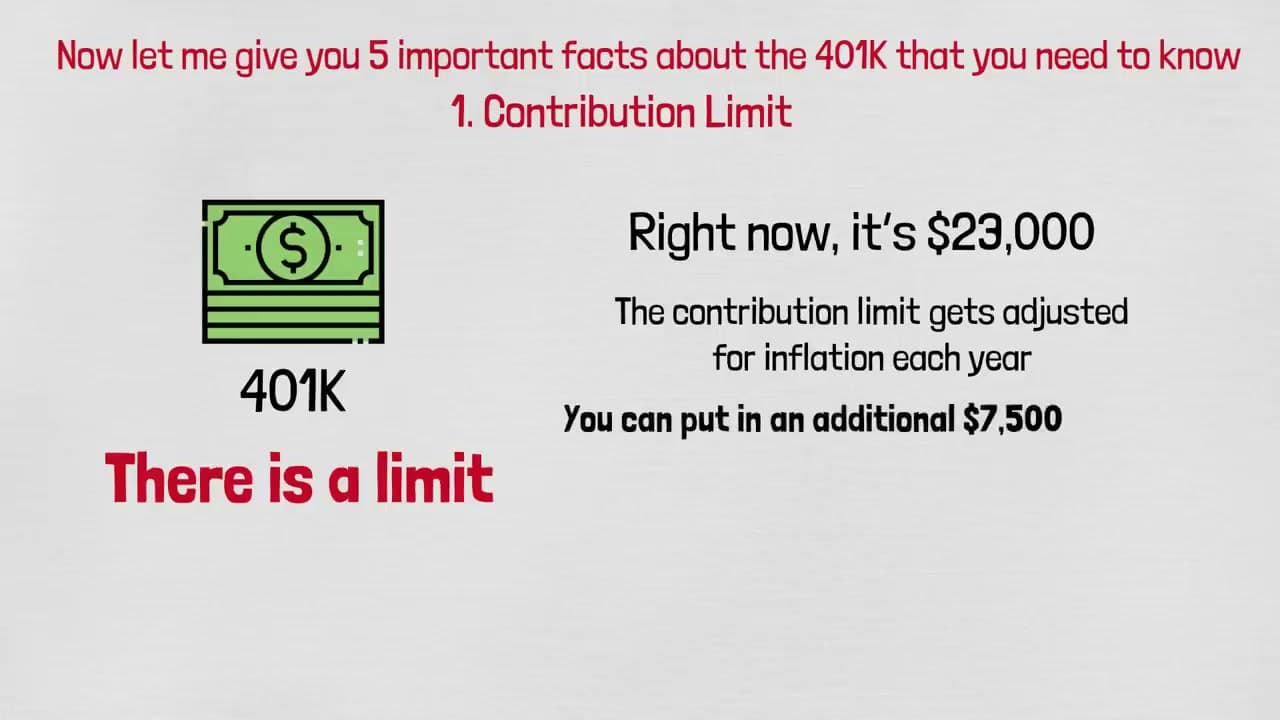 Step 6: Contribution Limits and Flexibility
