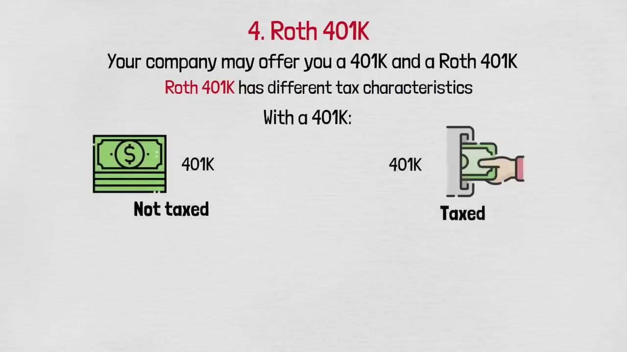 Step 7: Traditional vs. Roth 401(k)