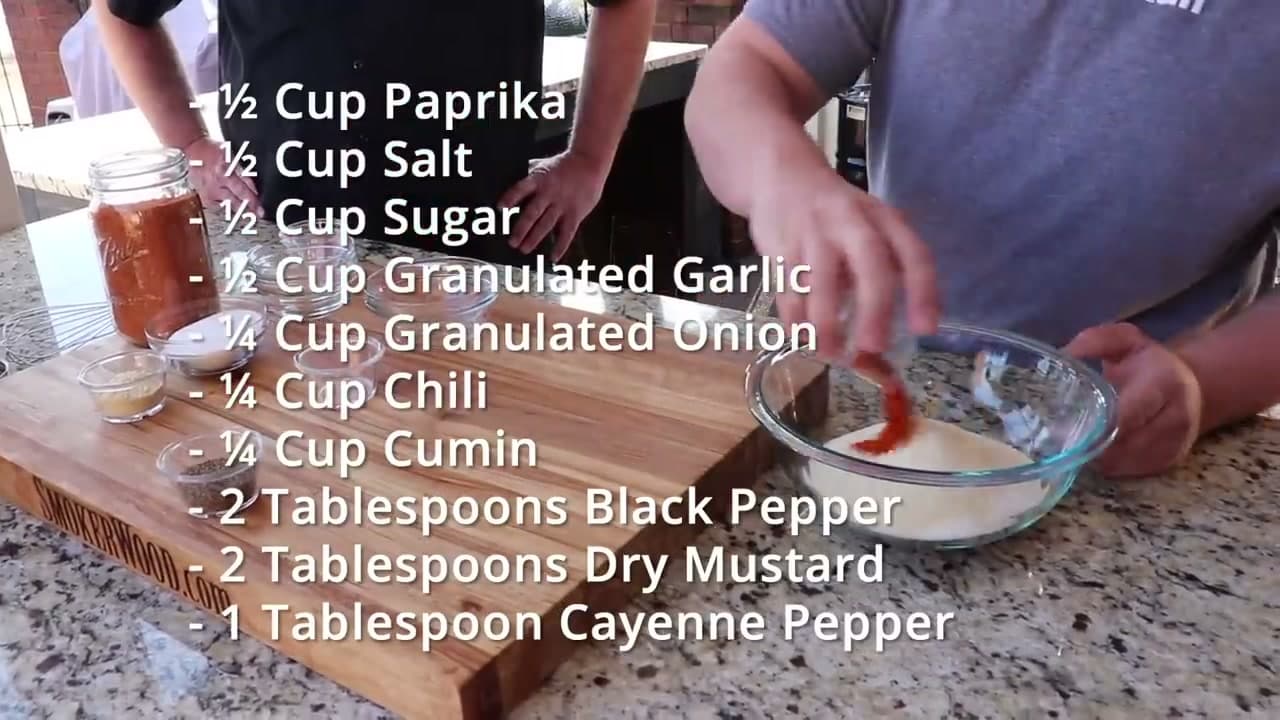 Step 2: Step 2: Gather the Ten Spices