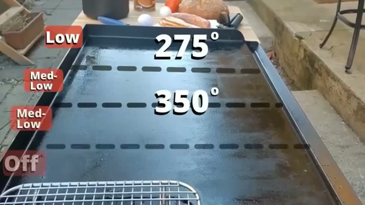 Step 2: Step 2: Set Up Your Heat Zones