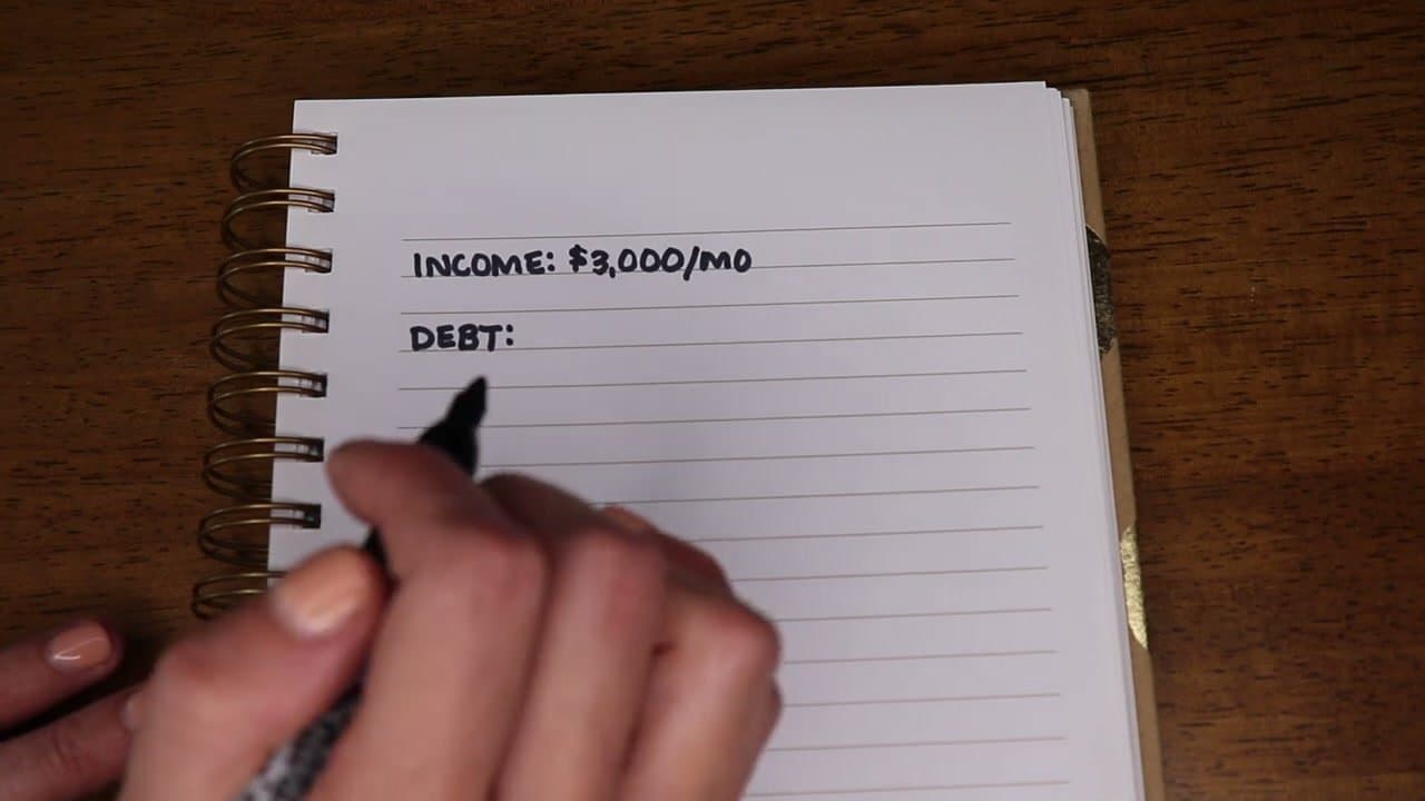 Step 1: Step 1: Write Down Your Monthly Income