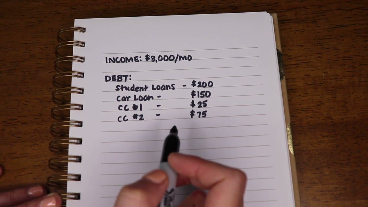 Step 2: Step 2: List Every Debt and Its Minimum Payment