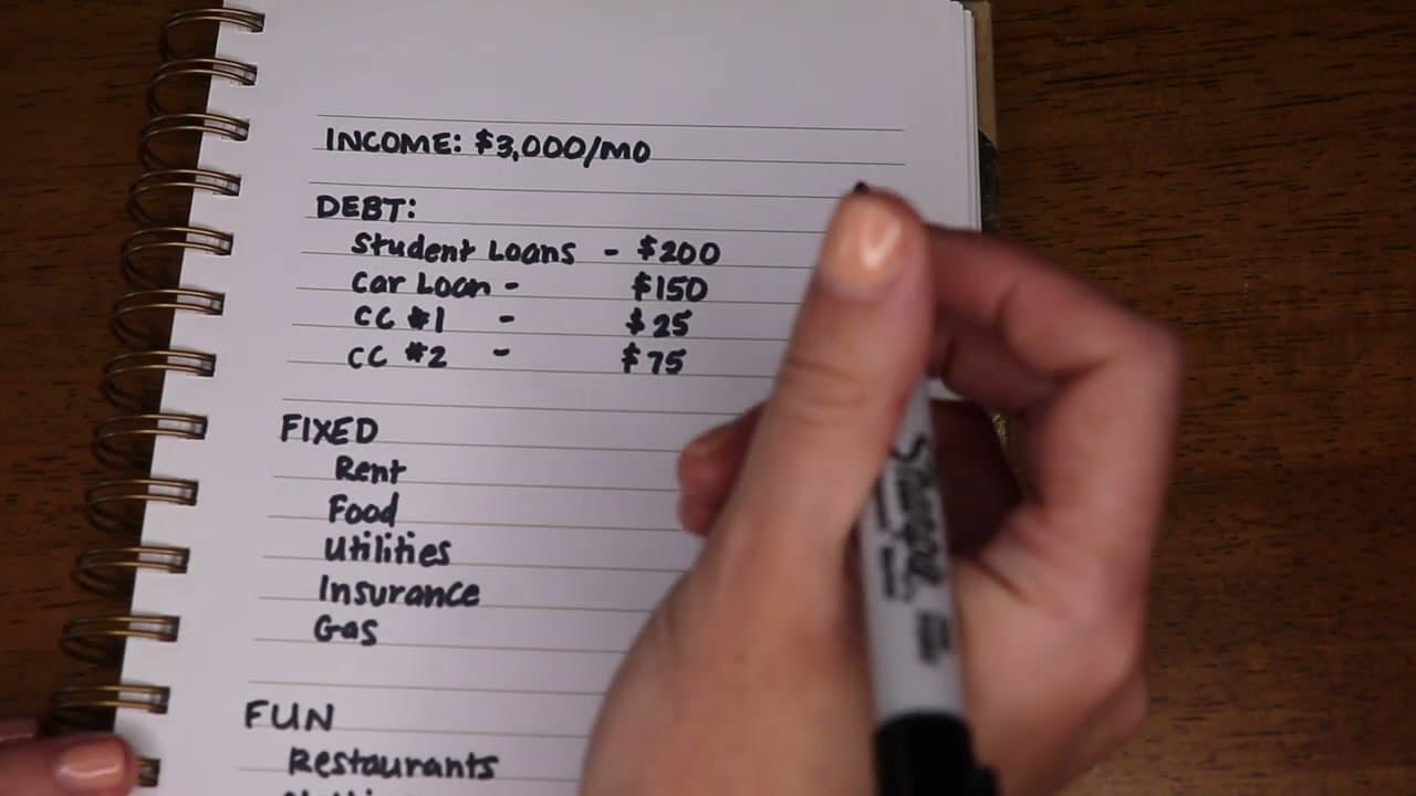 Step 5: Step 5: Total Debt + Fixed + Fun and Compare to Income