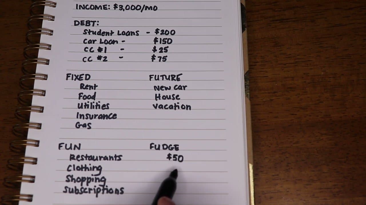 Step 7: Step 7: Add a Fudge Buffer for Surprises