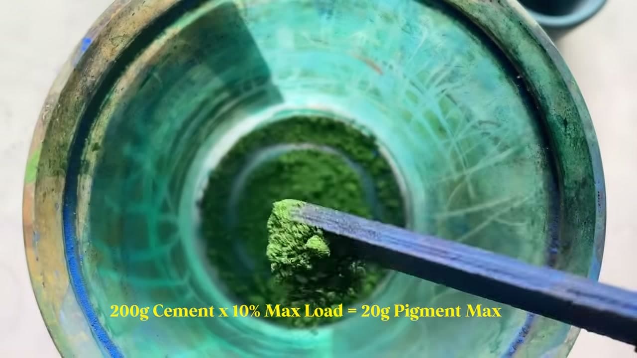 Step 2: Weigh Your Cement and Find Your Pigment Ceiling - How to Color Concrete for Crafts