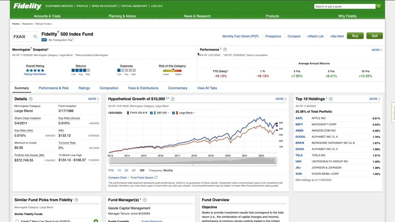 Step 5: Step 5: Search the Ticker on Fidelity