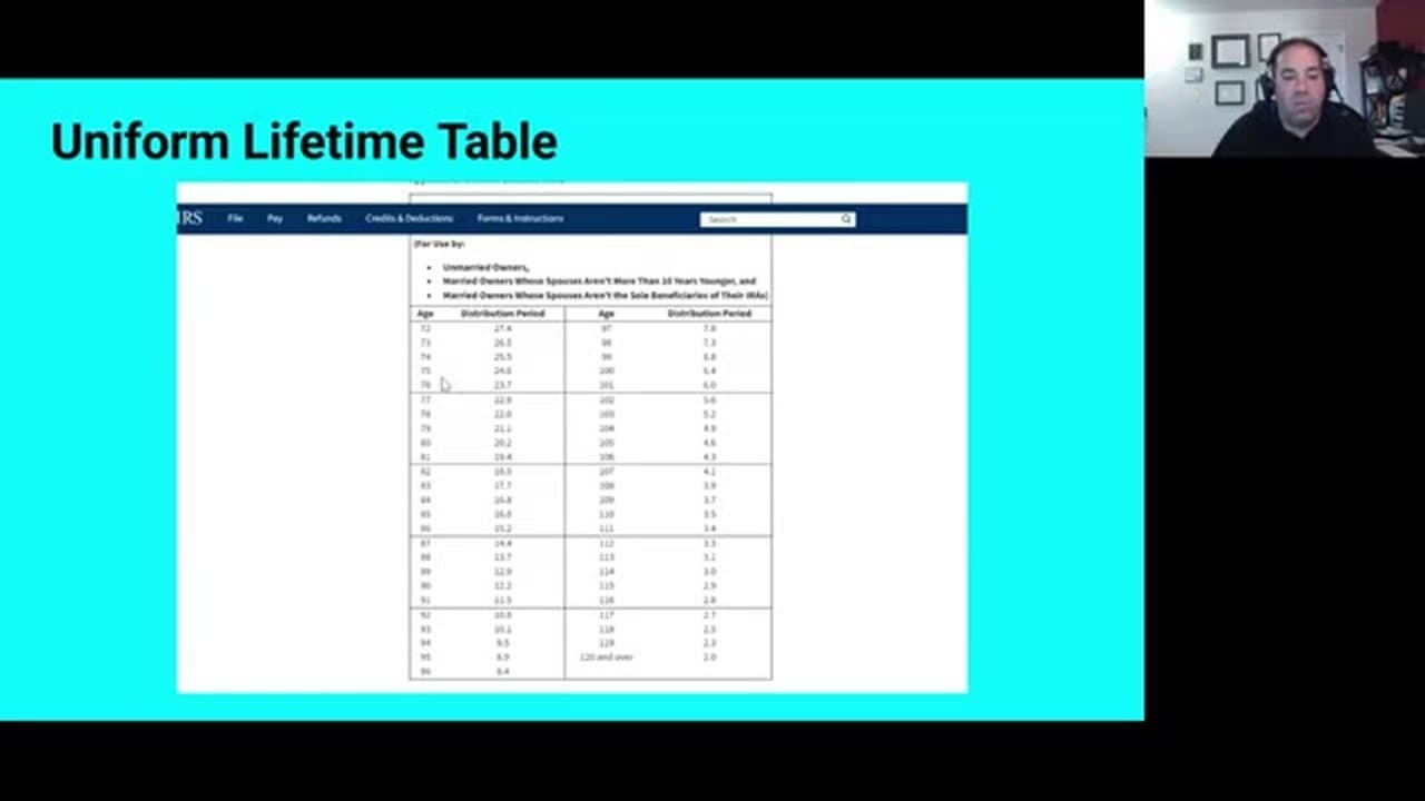 Step 6: Step 6: Do the Calculation (Worked Example)