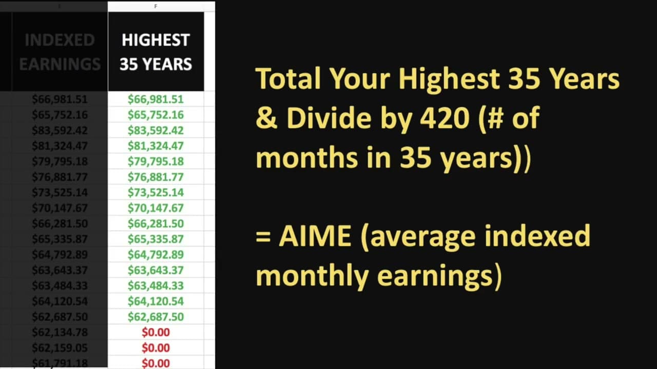 Step 5: Step 5: Find Your Top 35 Years and Divide by 420