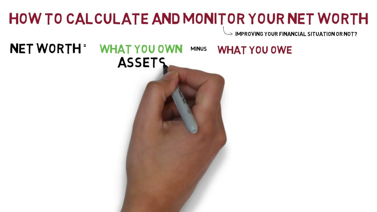 Step 1: Step 1: What Net Worth Actually Means