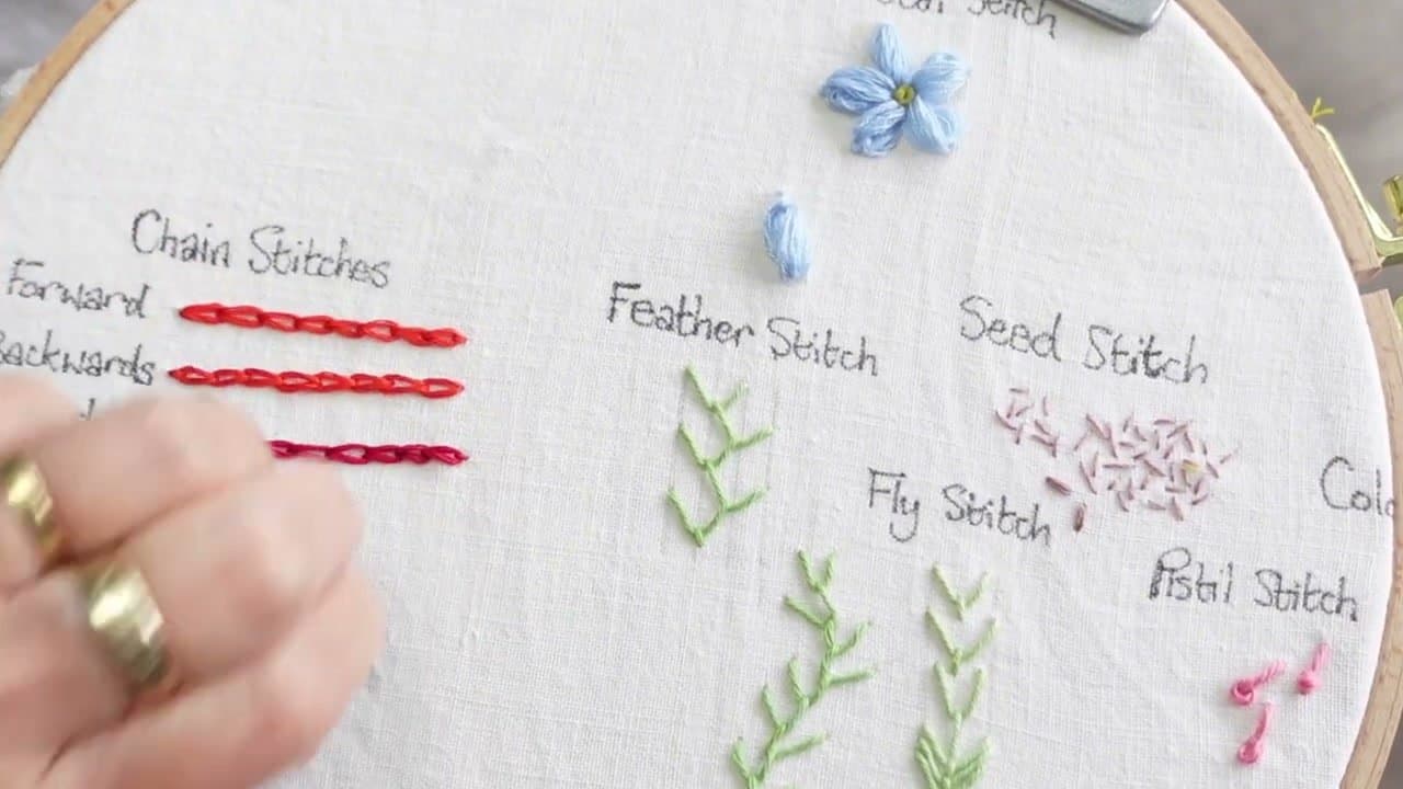 Step 4: Step 4: Whipped Chain Stitch (Decorative Variation)