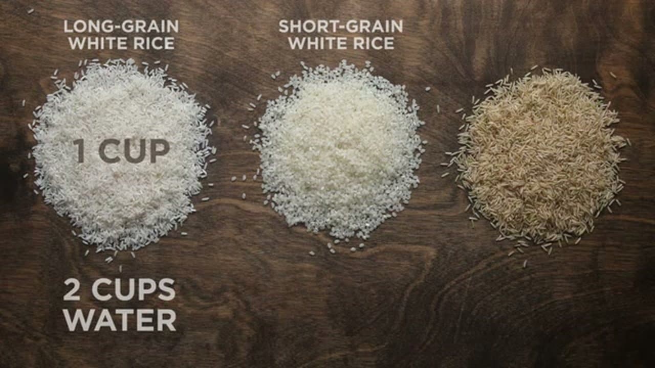 Step 1: Get the Rice-to-Water Ratio Right