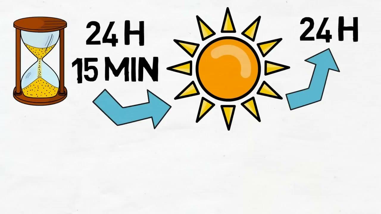 Step 3: Step 3: Move Your Whole Daily Routine, Not Just Bedtime