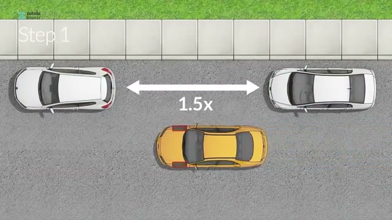 Step 1: Find a Parking Spot Big Enough