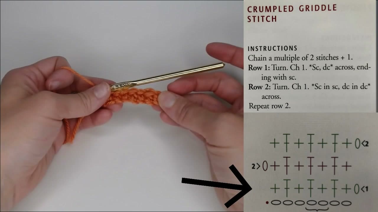 Step 8: Step 8: When the Pattern Assumes Something Is Obvious