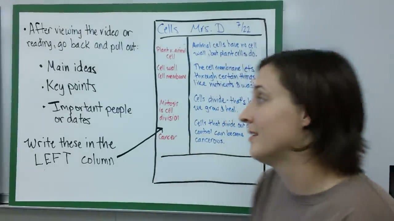 Step 4: Step 4: Pull Out Key Ideas Into the Left Column