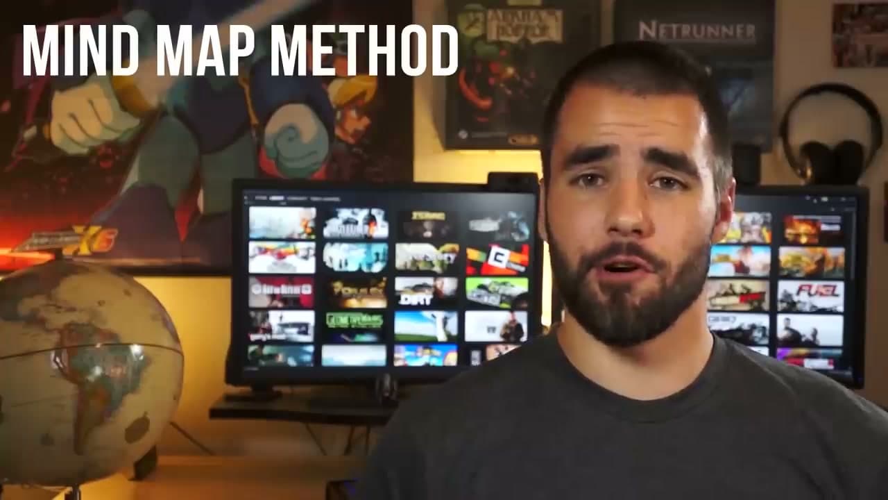 Step 4: Step 4: Map Out Connected Topics With a Mind Map