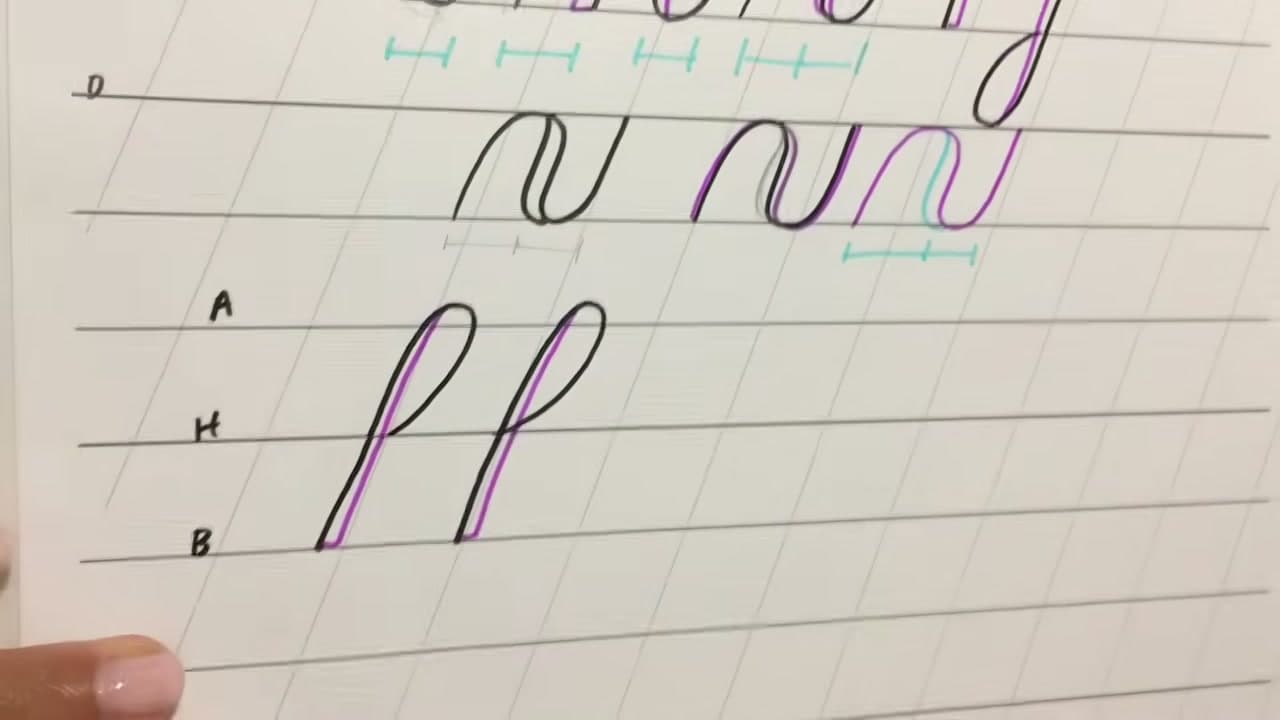 Step 9: Leave a Gap Where the Loops Close - How to Do Faux Calligraphy