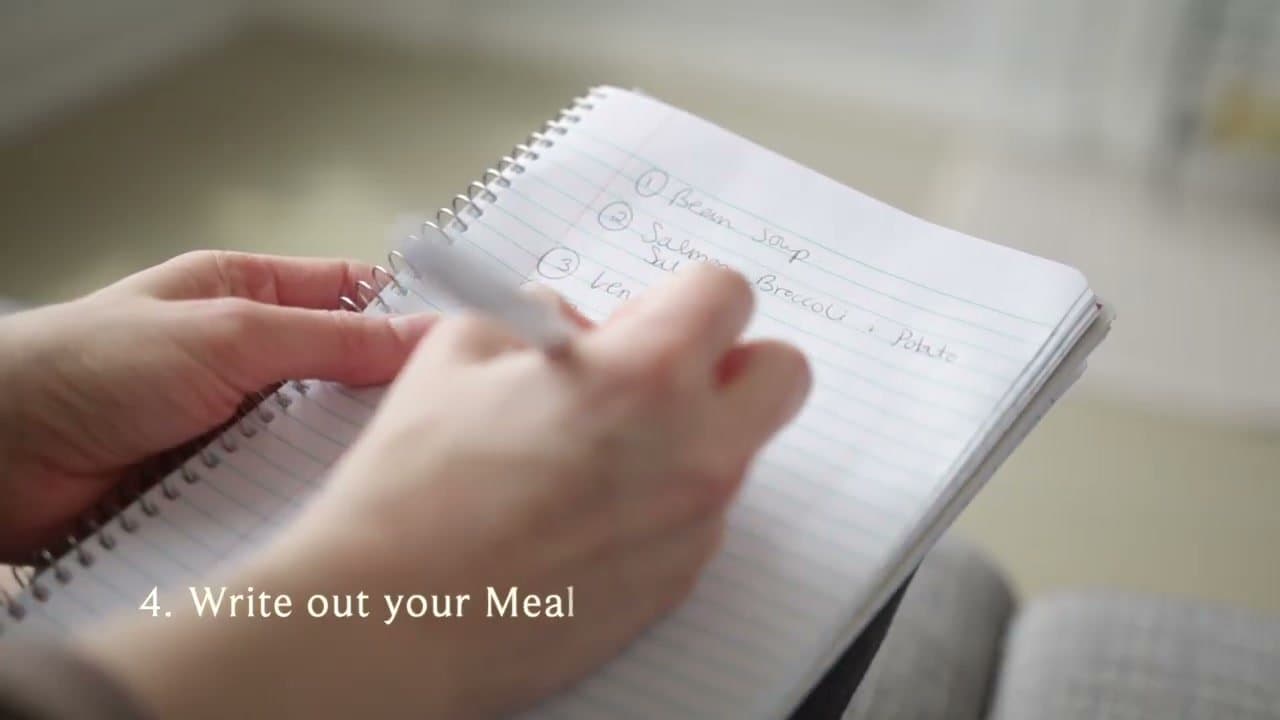 Step 4: Step 4: Pick 5-6 Meals From Your Master List