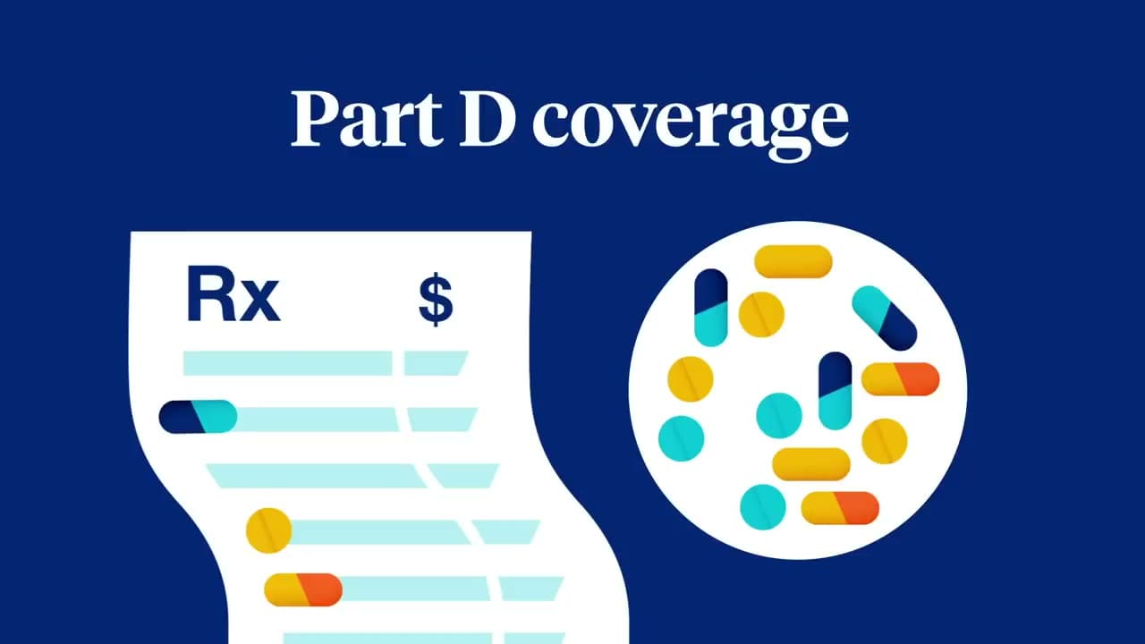 Step 5: Step 5: Medicare Part D - Prescription Drug Coverage