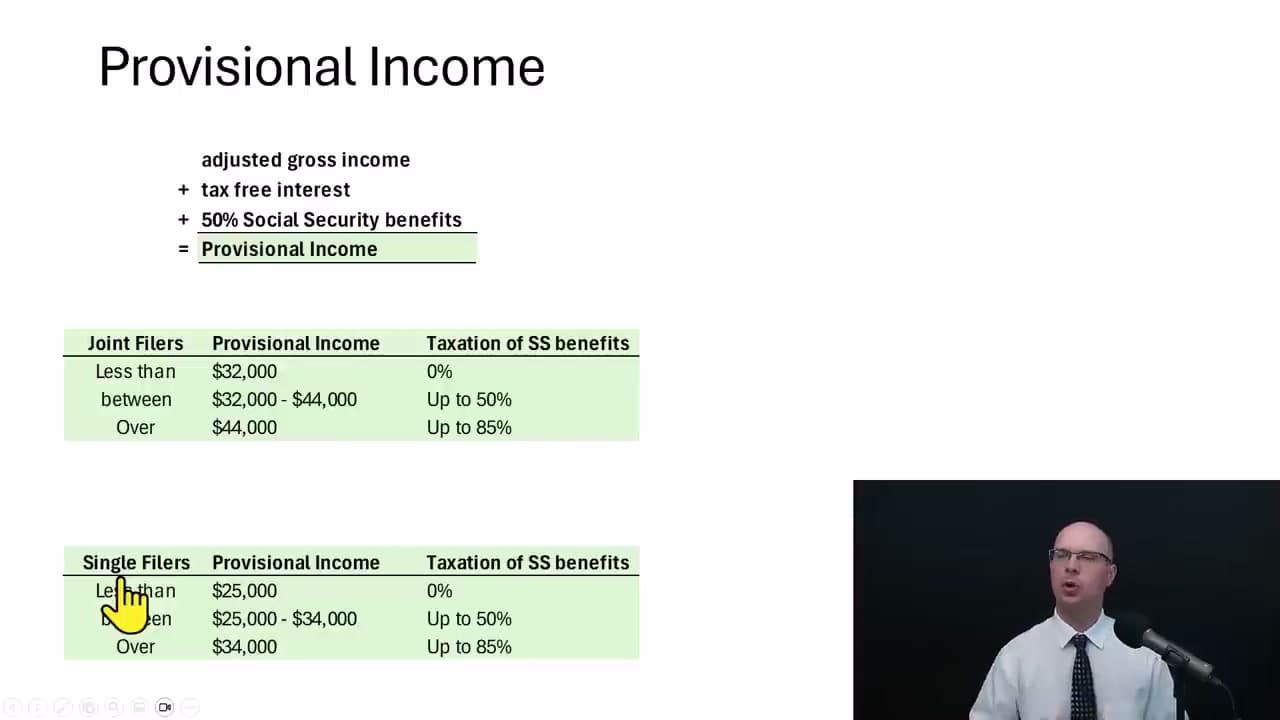 Step 3: Step 3: Know the Three Tiers - 0%, Up to 50%, Up to 85%