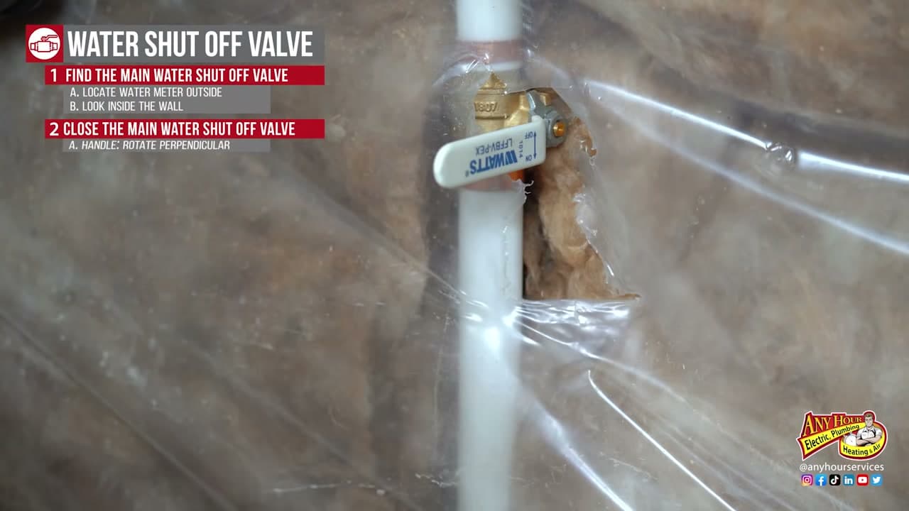 Step 6: Step 6: Close the Valve