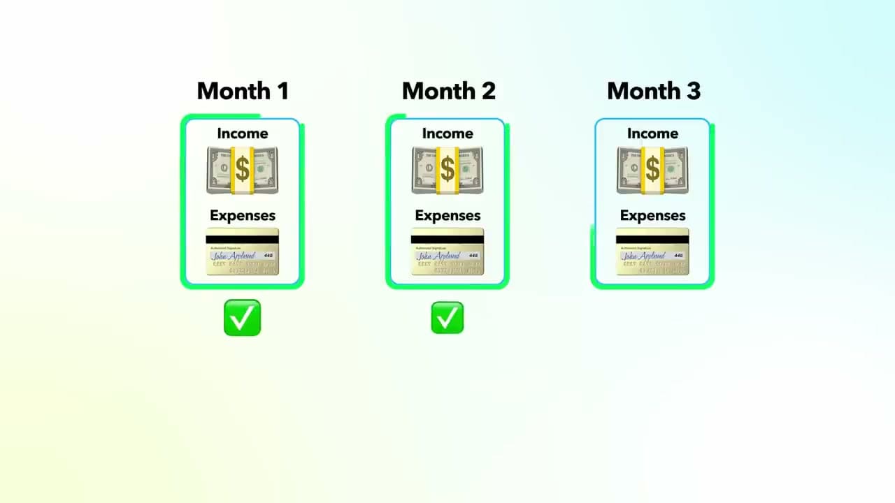 Step 2: Step 2: Track Three Months of Income and Expenses