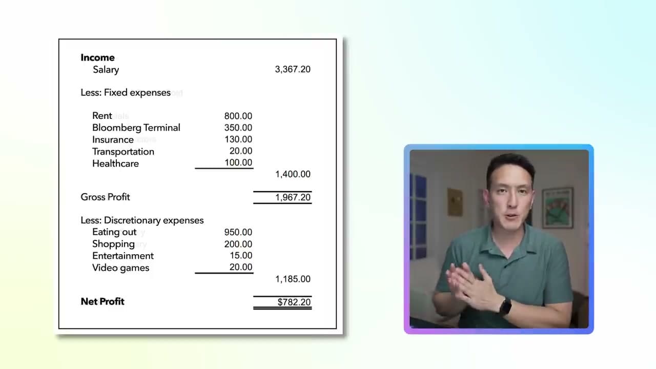 Step 6: Step 6: List Your Discretionary Expenses